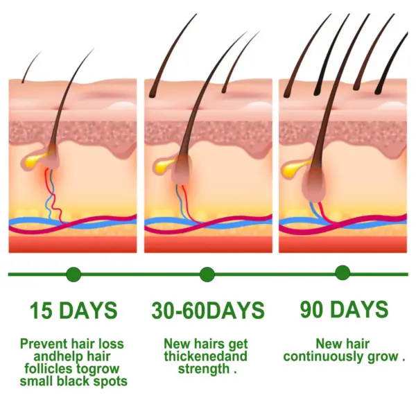 Serum pour les cheveux romarin – Image 8