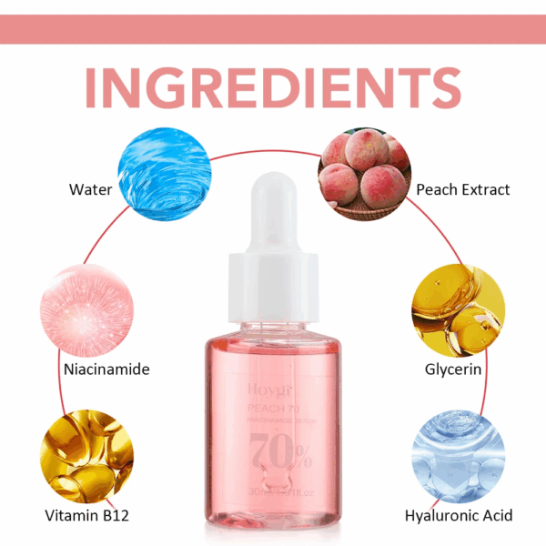 sérum niacinamide visage – Image 6